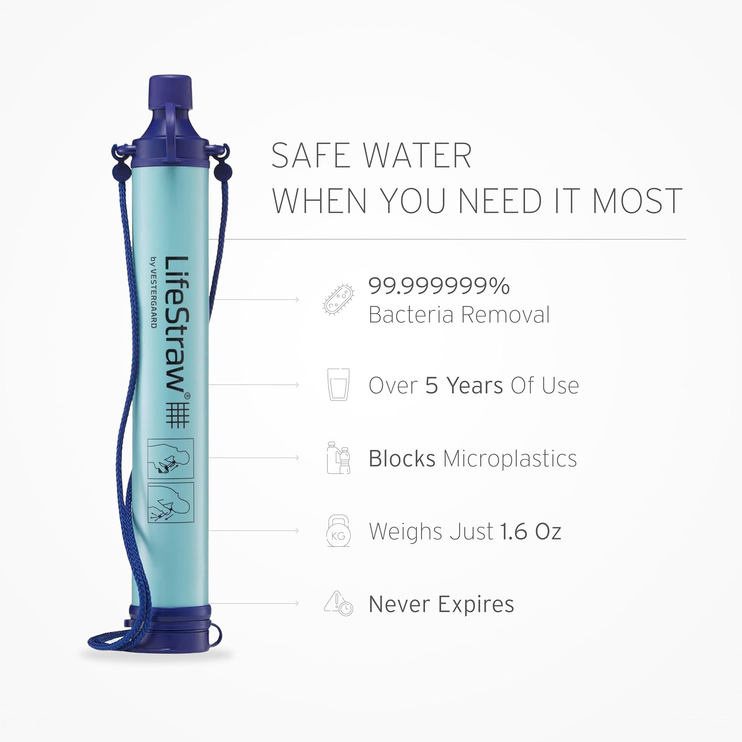 LifeStraw Personal Water Filter - Image 2