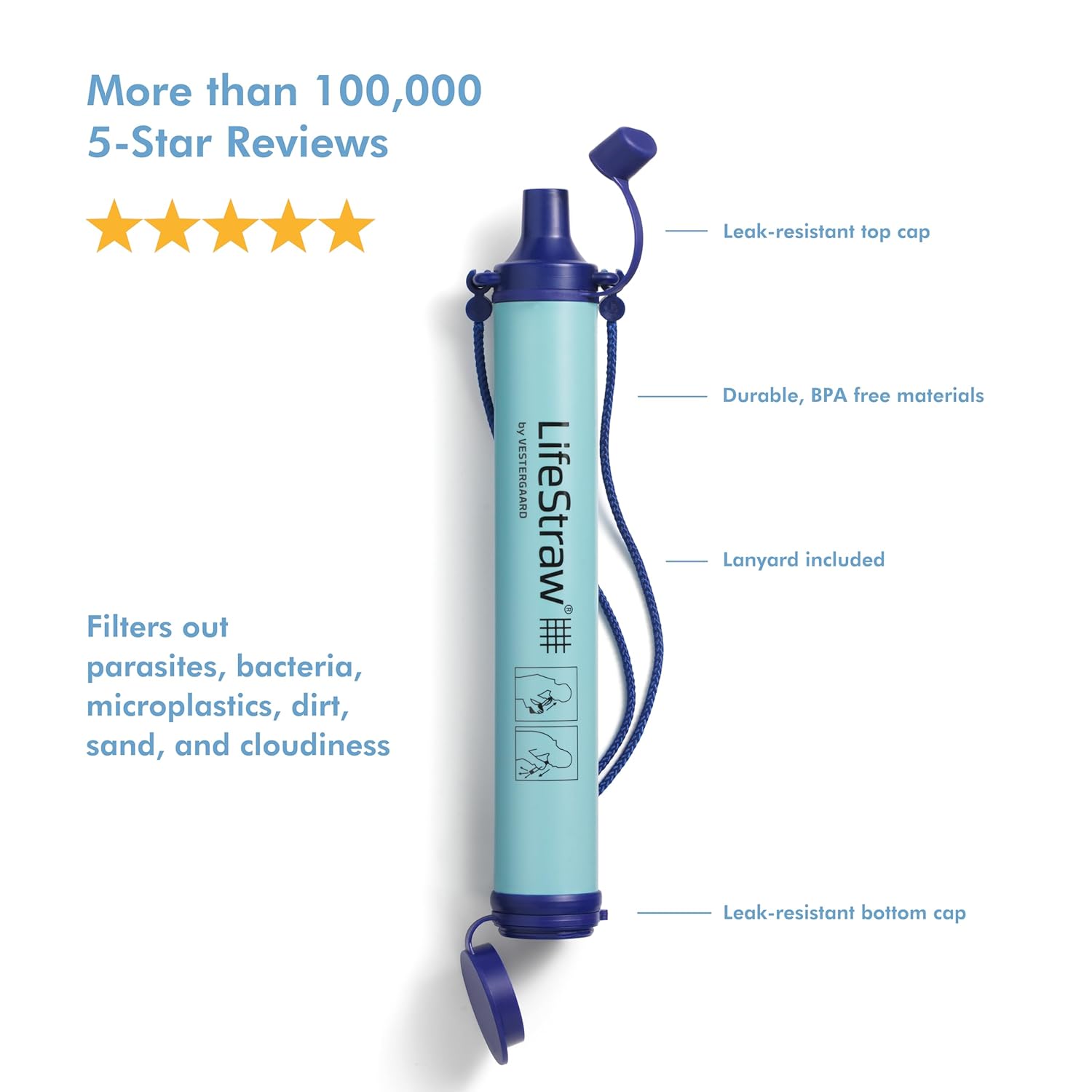 LifeStraw Personal Water Filter - Image 3