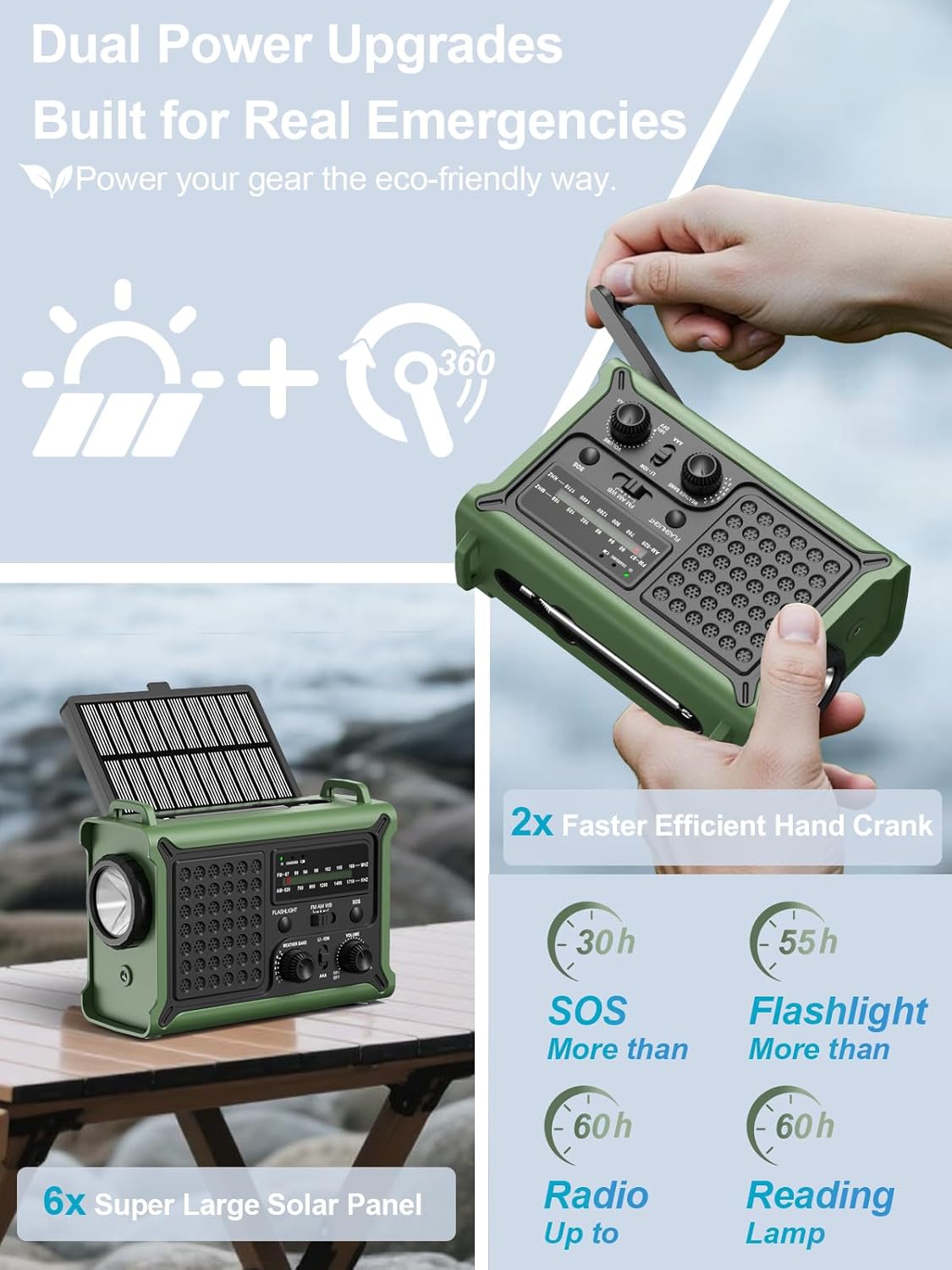 Emergency Radio Solar Hand Crank - Image 4